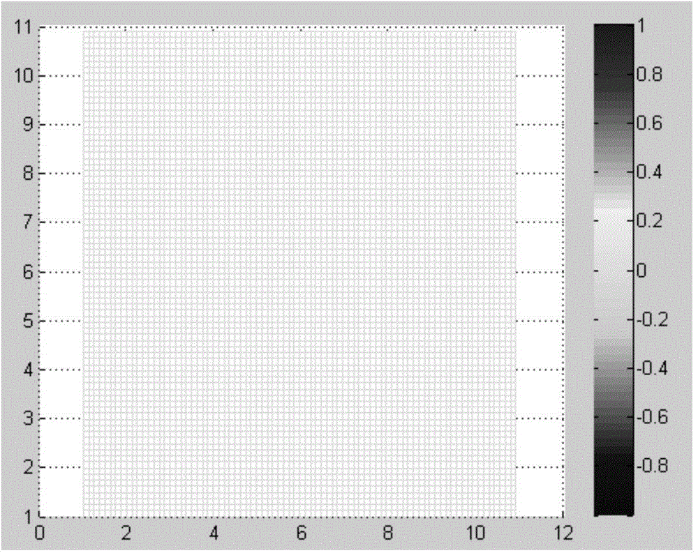 Method and system of target immediate location and map establishing