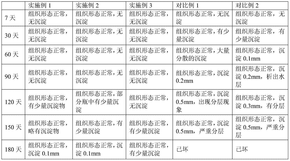 Maca milk and preparation method thereof