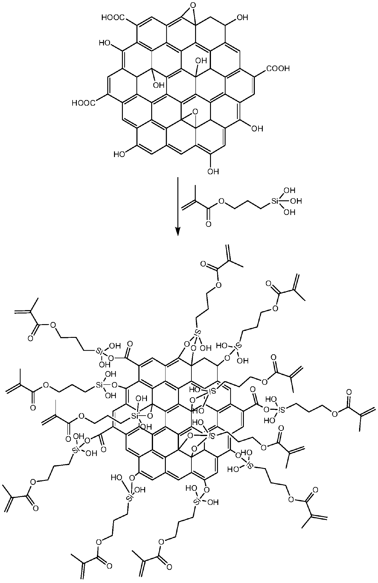 Graphene oxide modified anti-ageing agent, anti-thermo-oxidative-aging rubber containing graphene oxide modified anti-ageing agent and preparation method