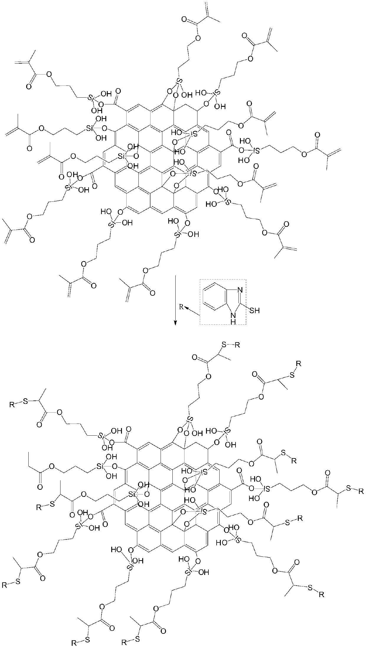 Graphene oxide modified anti-ageing agent, anti-thermo-oxidative-aging rubber containing graphene oxide modified anti-ageing agent and preparation method