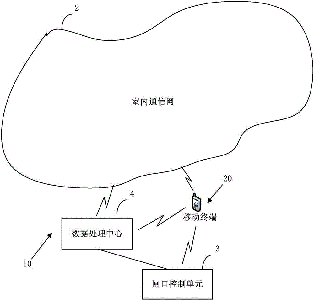 Parking lot management system and parking space guidance method implemented by using same