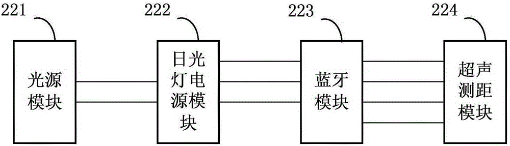 Parking lot management system and parking space guidance method implemented by using same