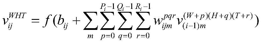 CGRU-based strong space-time characteristic radar echo proximity prediction method