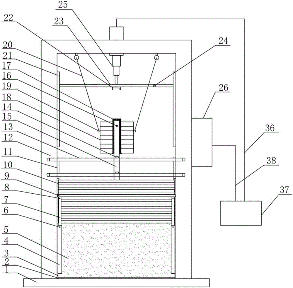 Passive pile model test system