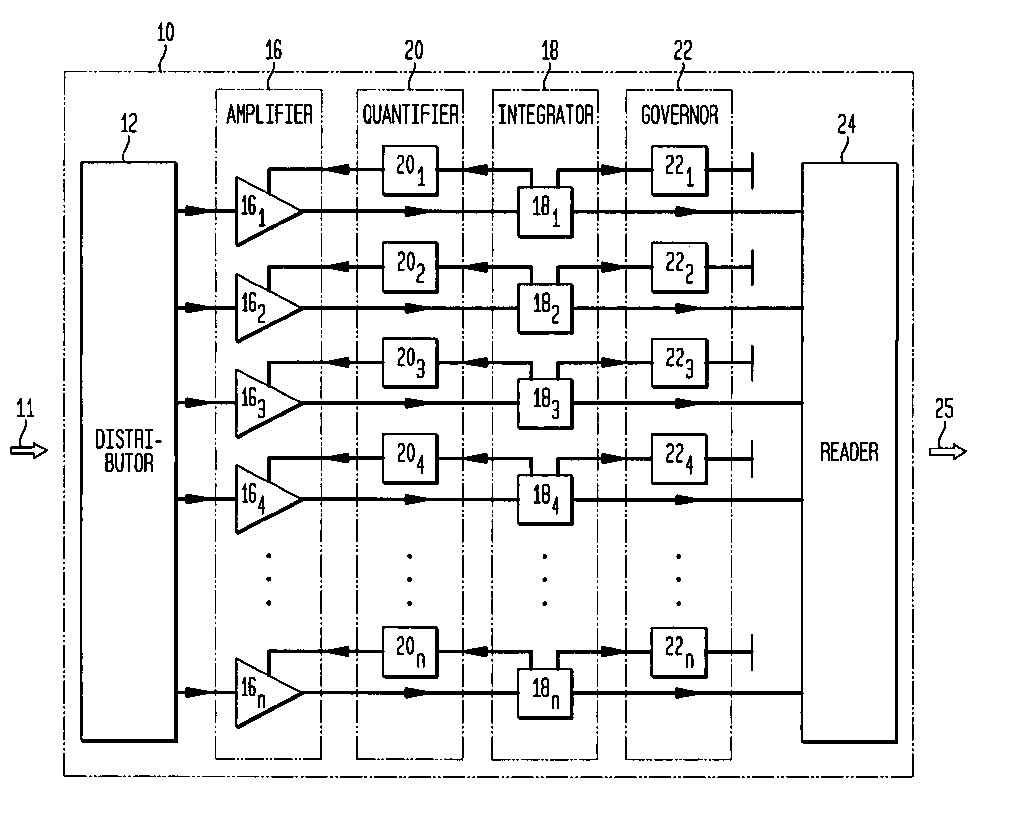 High sensitivity, high resolution detection of signals