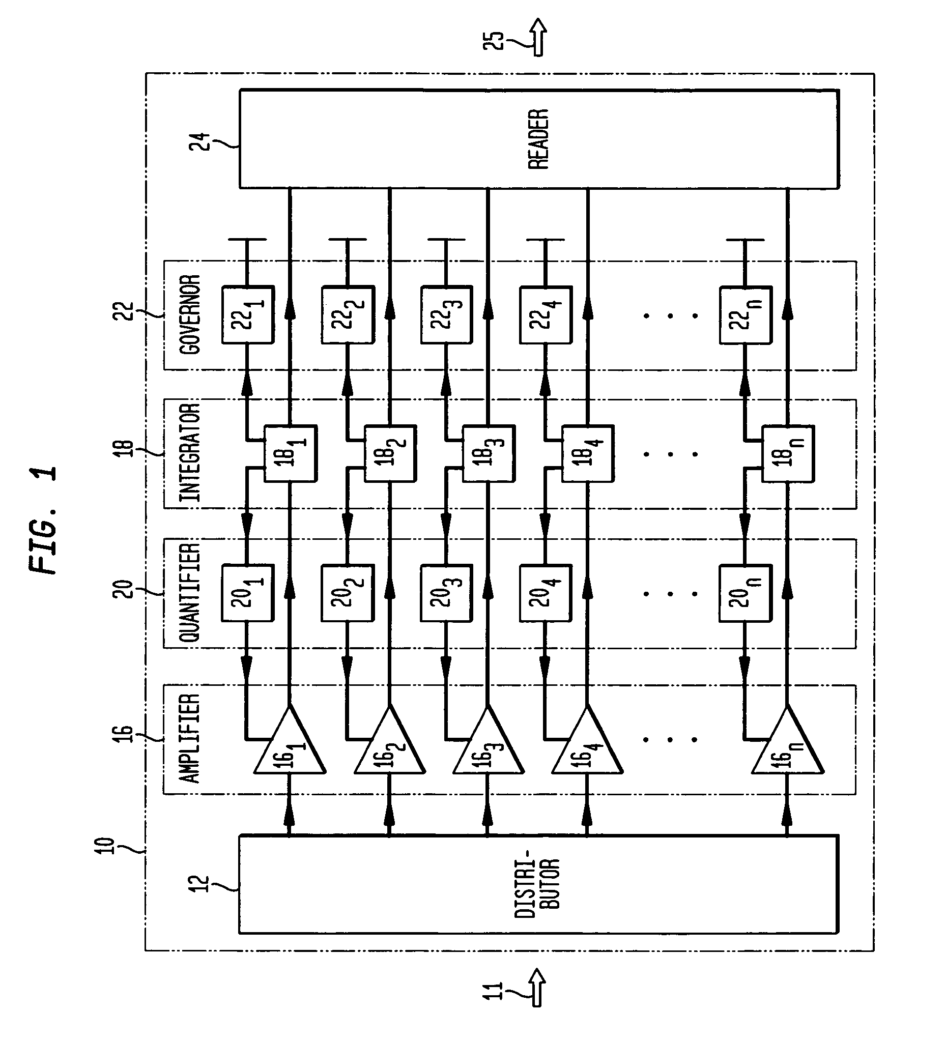 High sensitivity, high resolution detection of signals