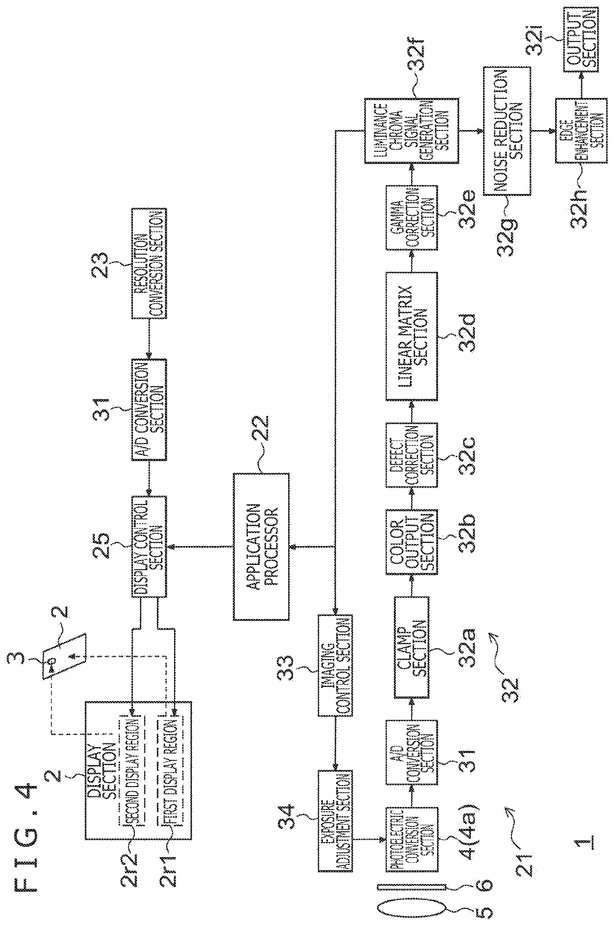 Electronic equipment