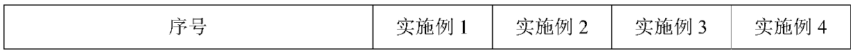 Three-column two-membrane coupled reinforced refining method for fuel ethanol