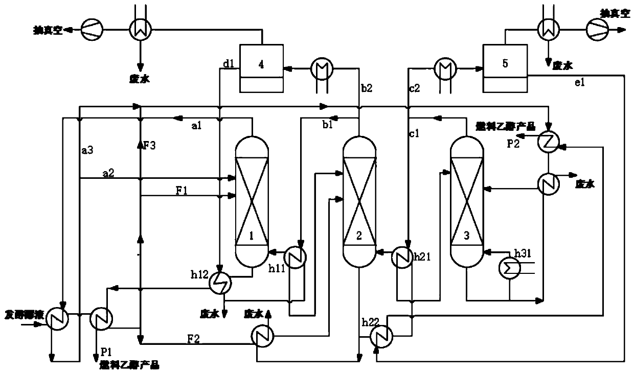 Three-column two-membrane coupled reinforced refining method for fuel ethanol