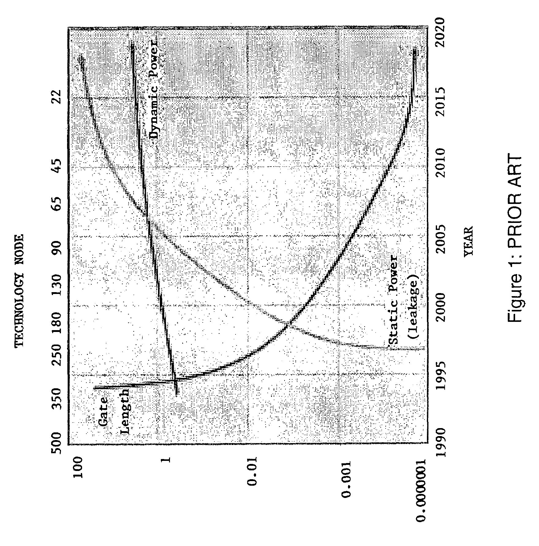 Non-volatile-shadow latch using a nanotube switch