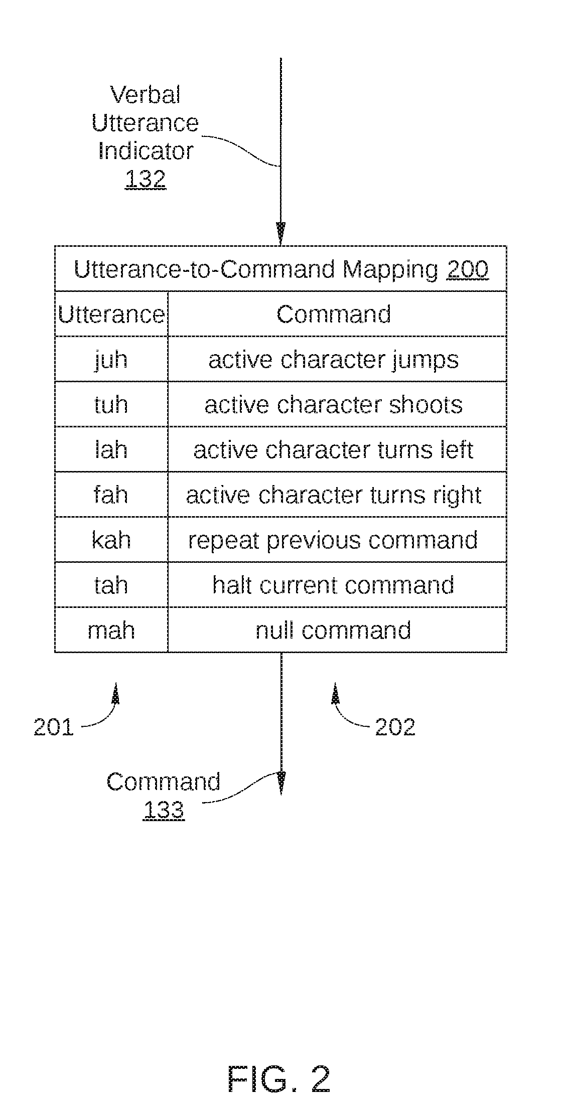 Verbal cues for high-speed control of a voice-enabled device