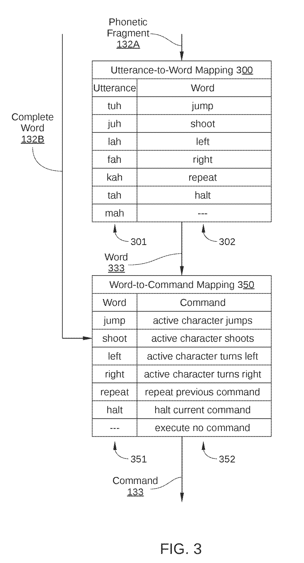 Verbal cues for high-speed control of a voice-enabled device