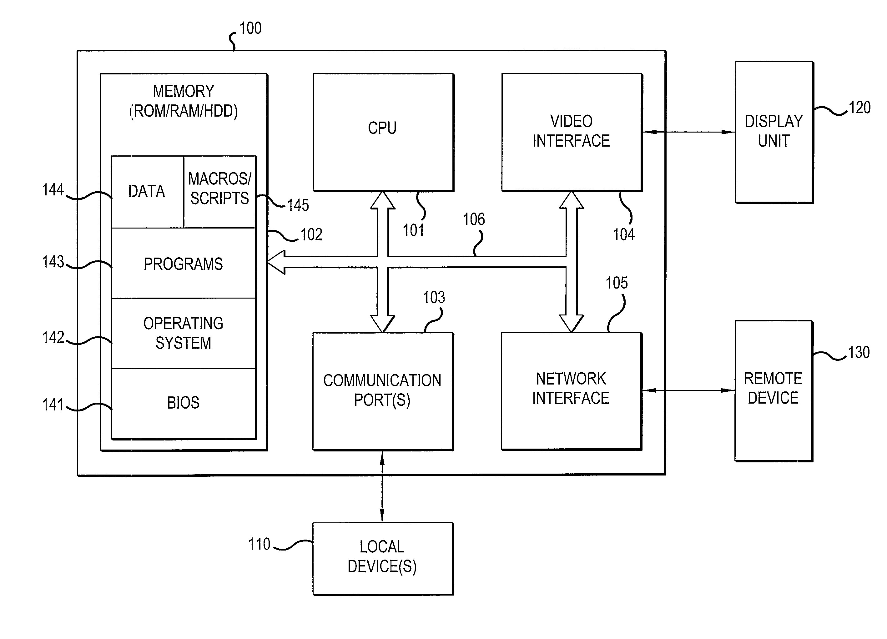 Method and device for configuring a user agent to operate as a web server