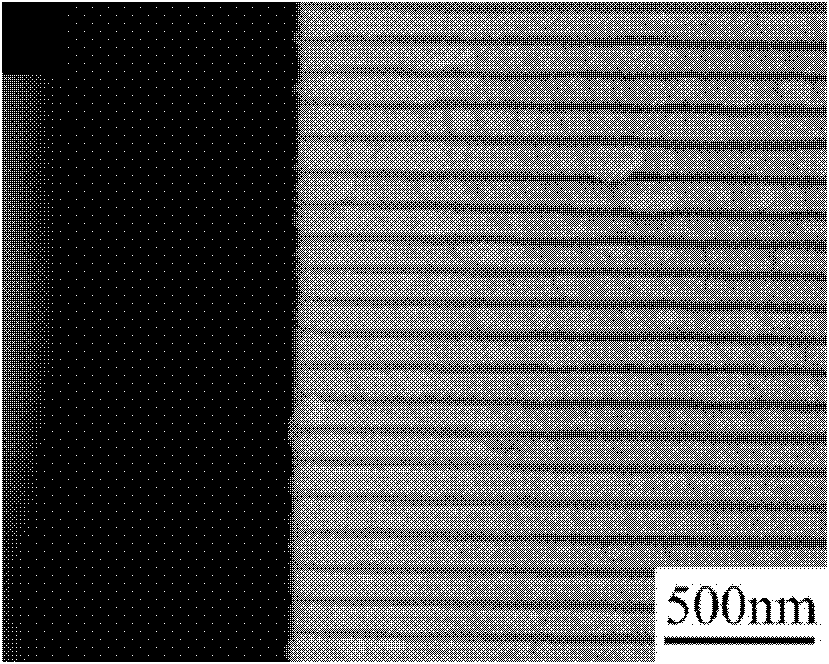 Method for preparing silver nanowire array in ordered porous alumina template