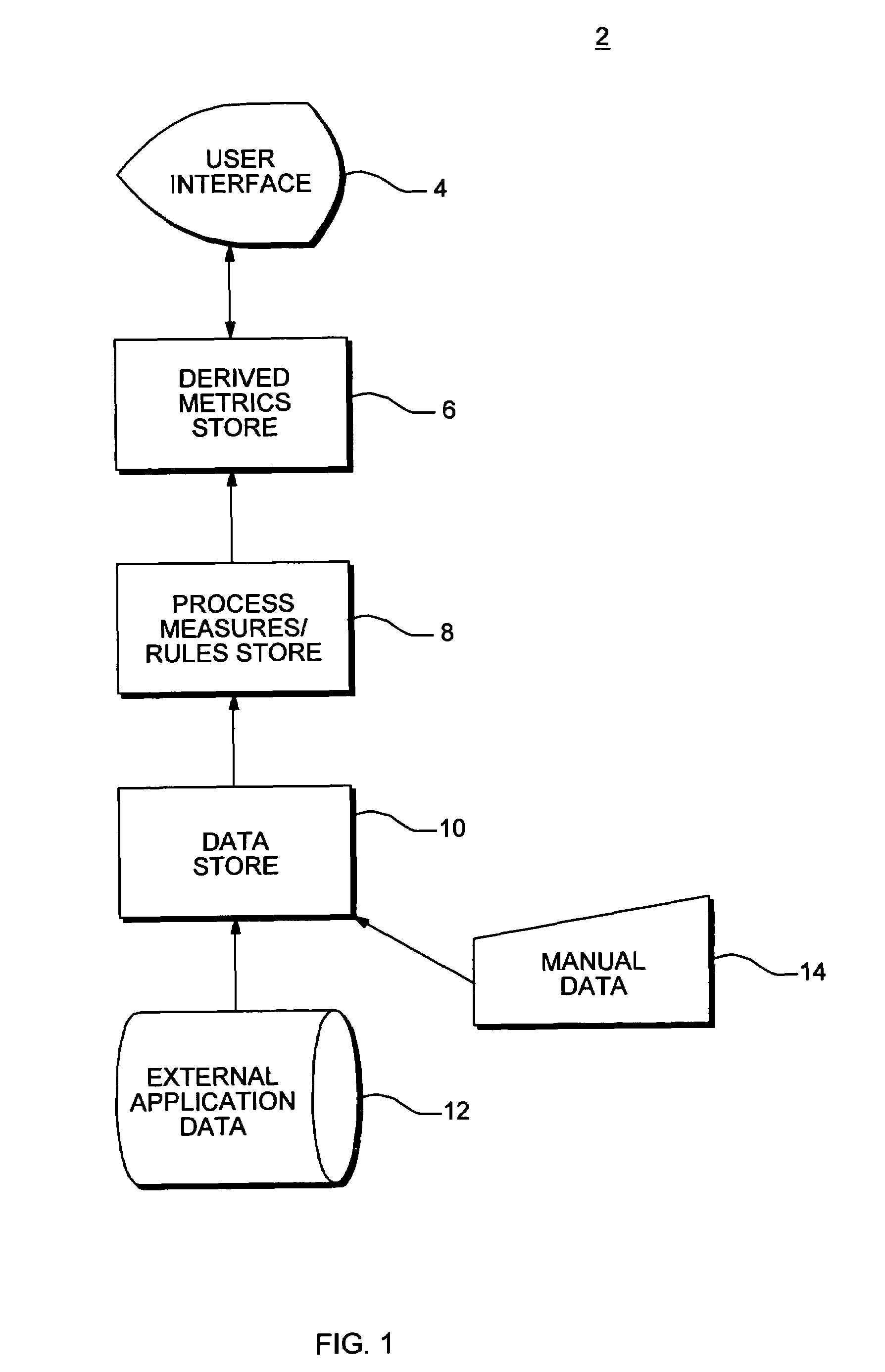 System and method for assessing operational process risk and quality by calculating operational value at risk