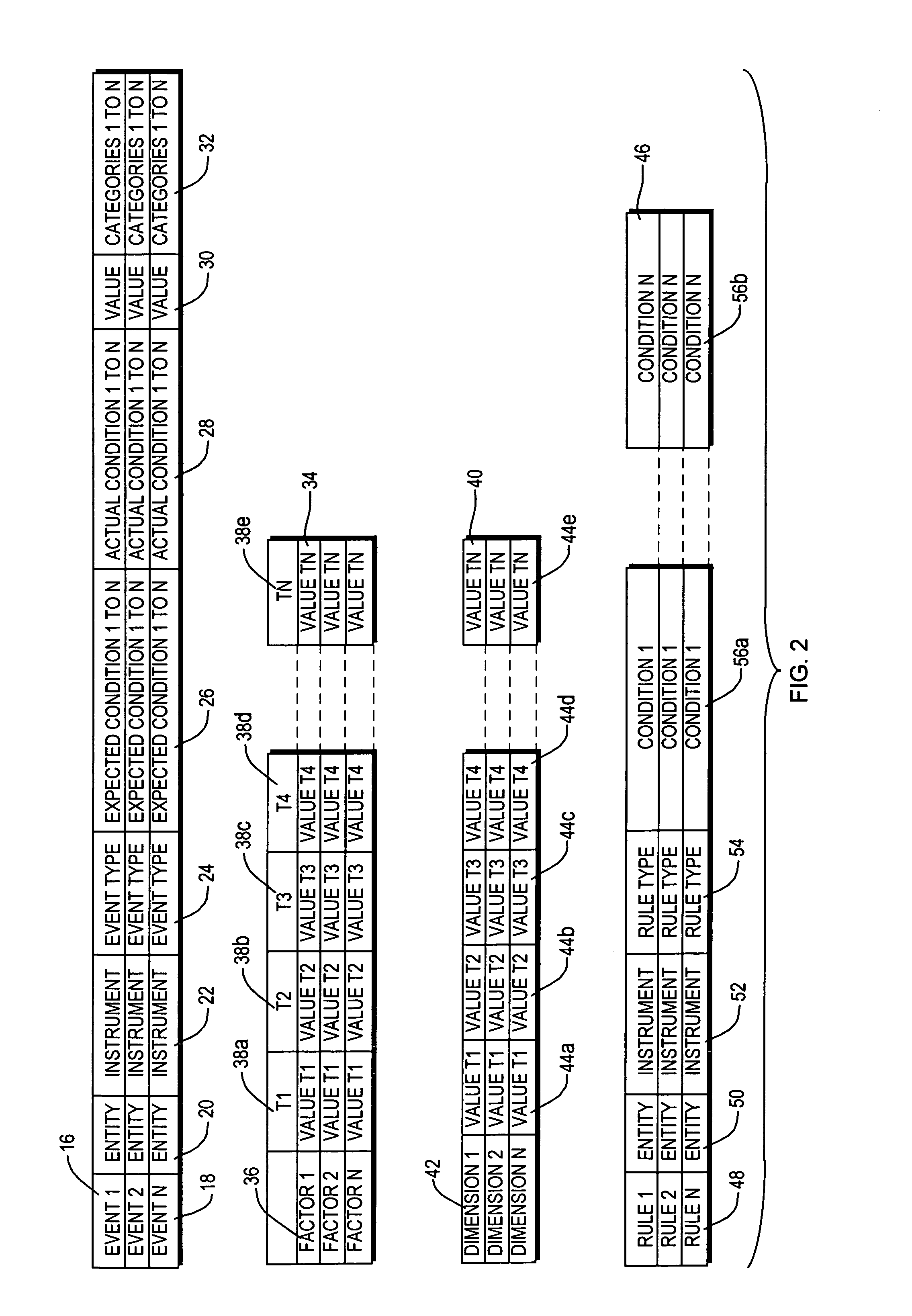 System and method for assessing operational process risk and quality by calculating operational value at risk