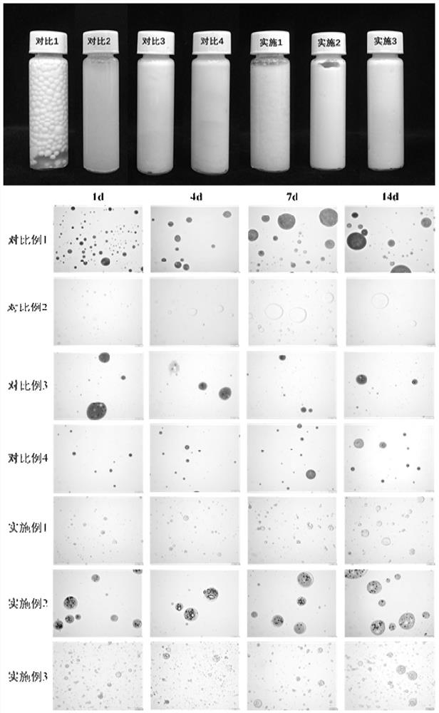 Pickering double emulsion with interface stabilized by solid lipid as well as preparation and application of Pickering double emulsion