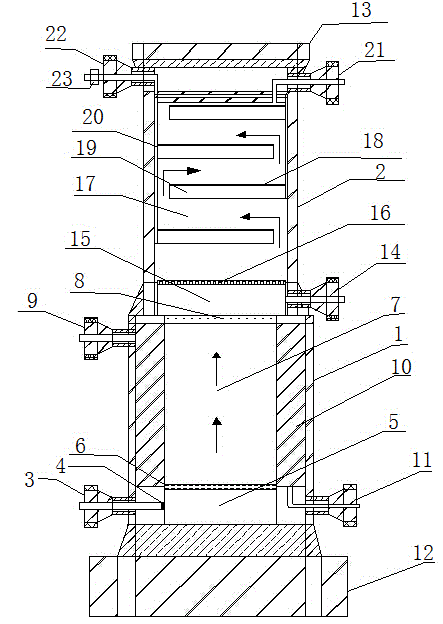 Device and method for catalytic hydrogen preparation from methane and carbon dioxide