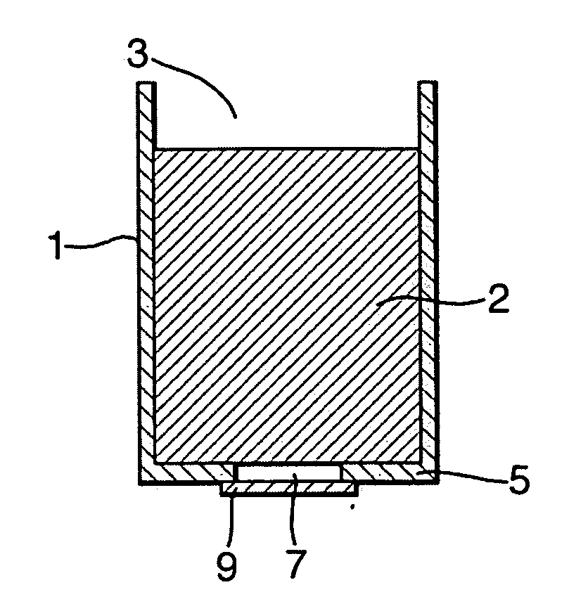 Aerated product