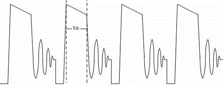 Sampling circuit, switching power supply control circuit, switching power supply and sampling method