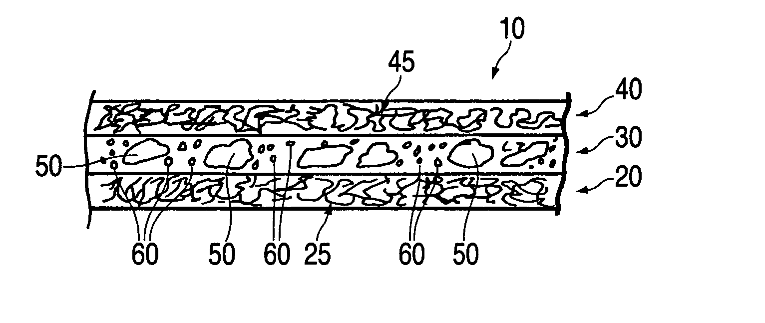 Seedbed for growing vegetation