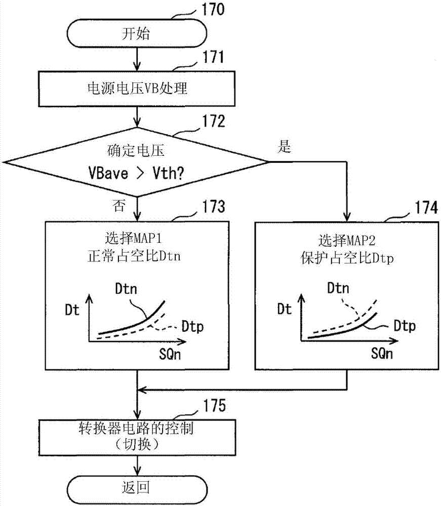 Load-driving device for internal combustion engine, and ignition device for internal combustion engine