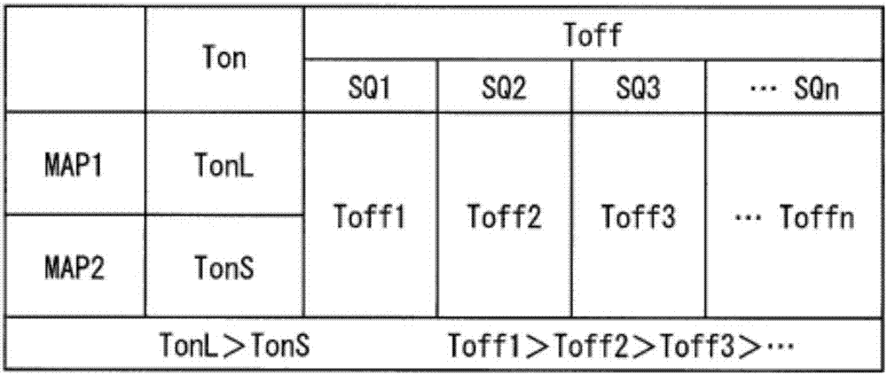 Load-driving device for internal combustion engine, and ignition device for internal combustion engine