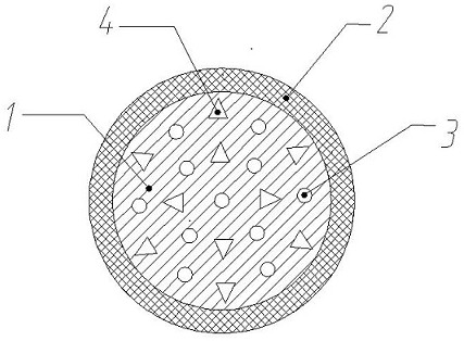 A multi-component composite high-first-efficiency lithium battery negative electrode material and preparation method thereof