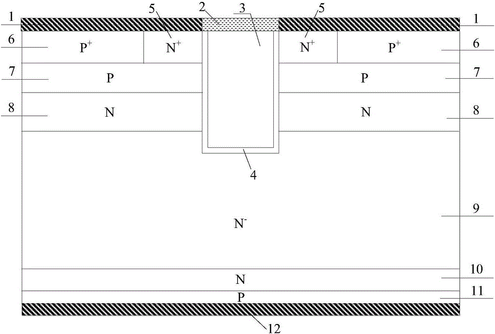 Double split trench gate charge storage type insulated gate bipolar transistor (IGBT) and manufacturing method thereof