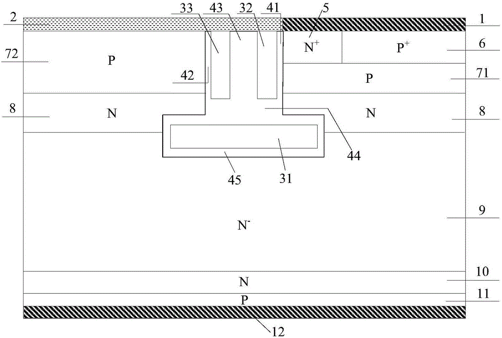 Double split trench gate charge storage type insulated gate bipolar transistor (IGBT) and manufacturing method thereof