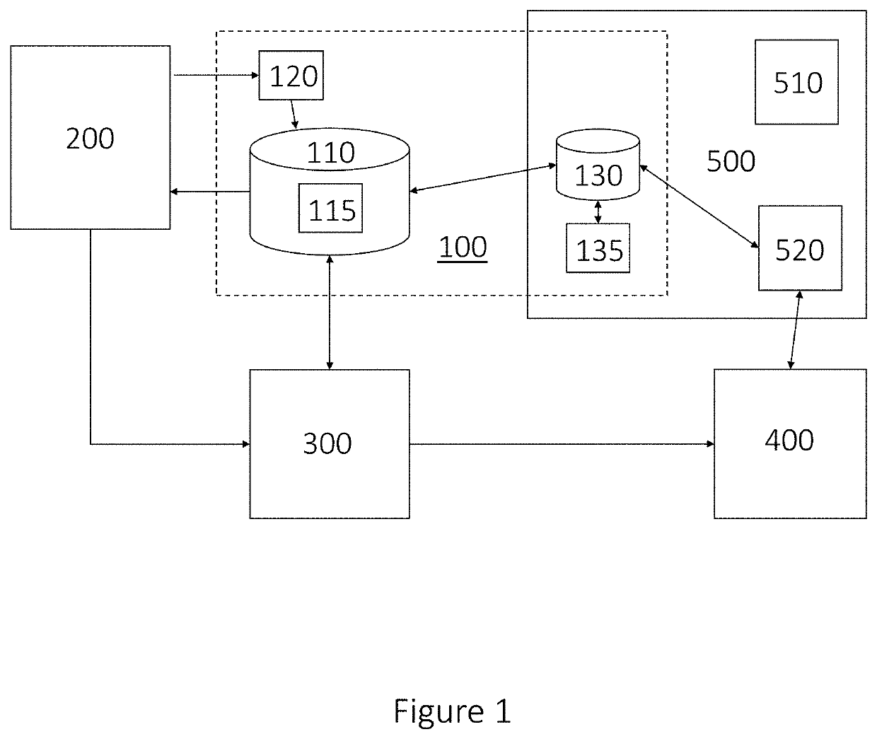 Purchase management system and method