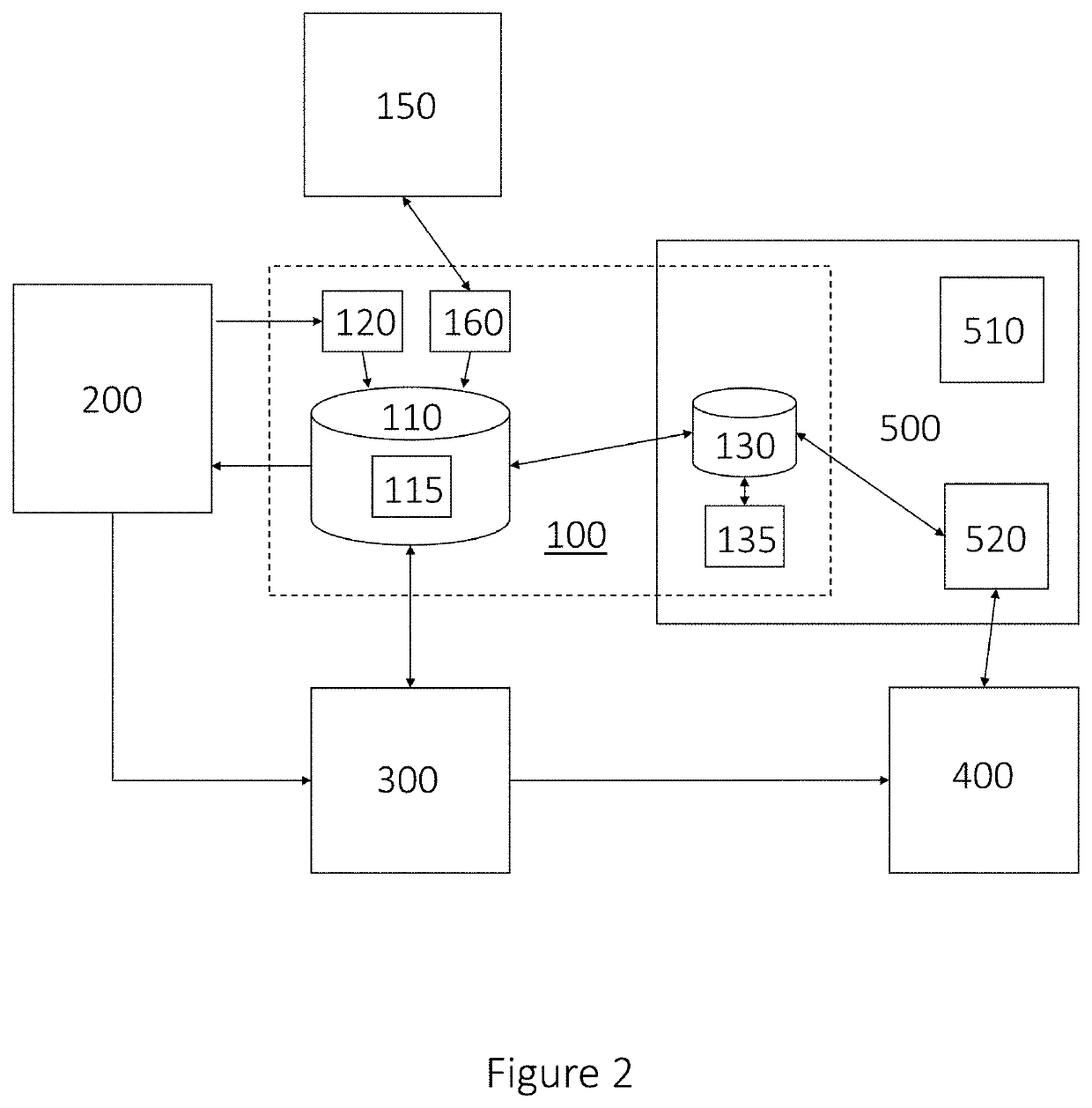 Purchase management system and method