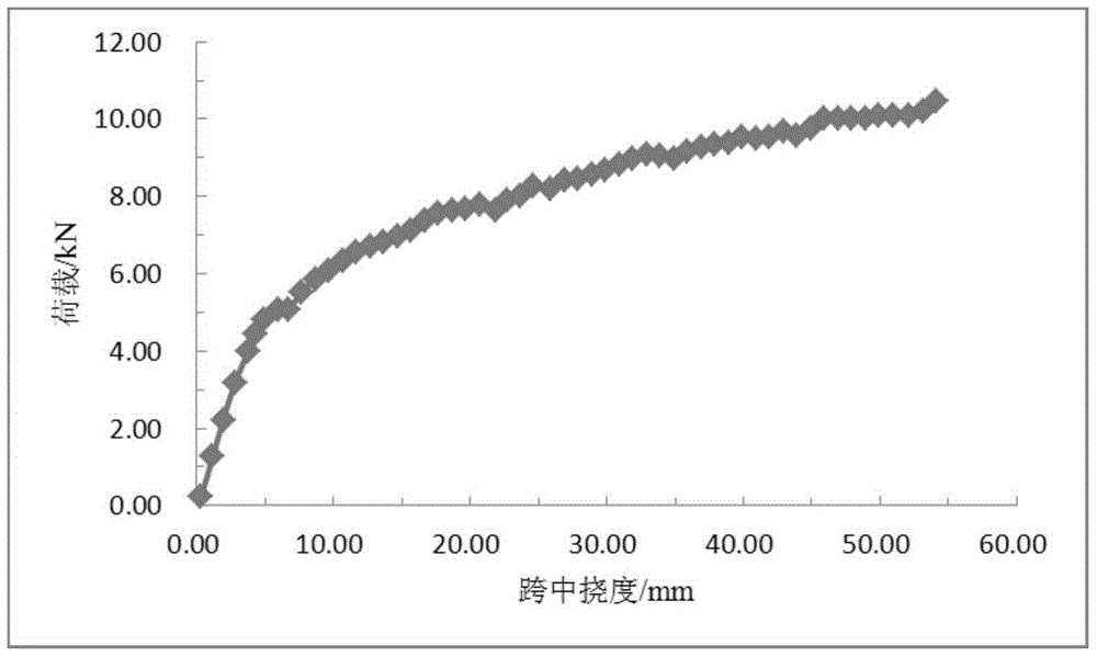 Process for reinforcing high-strength epoxy-steel wire mesh structure block