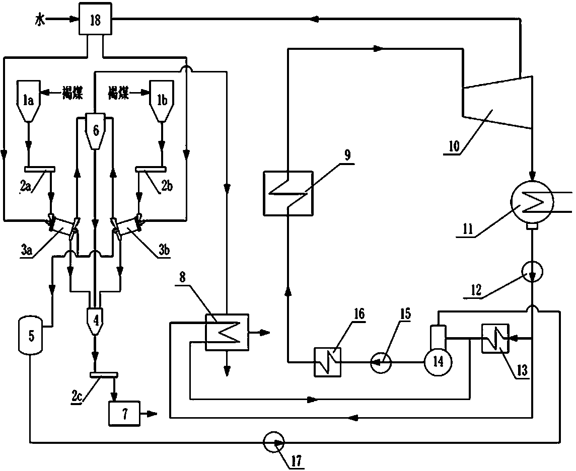 Brown coal drying power generating system capable of recycling water in coal and implementation method of brown coal drying power generating system