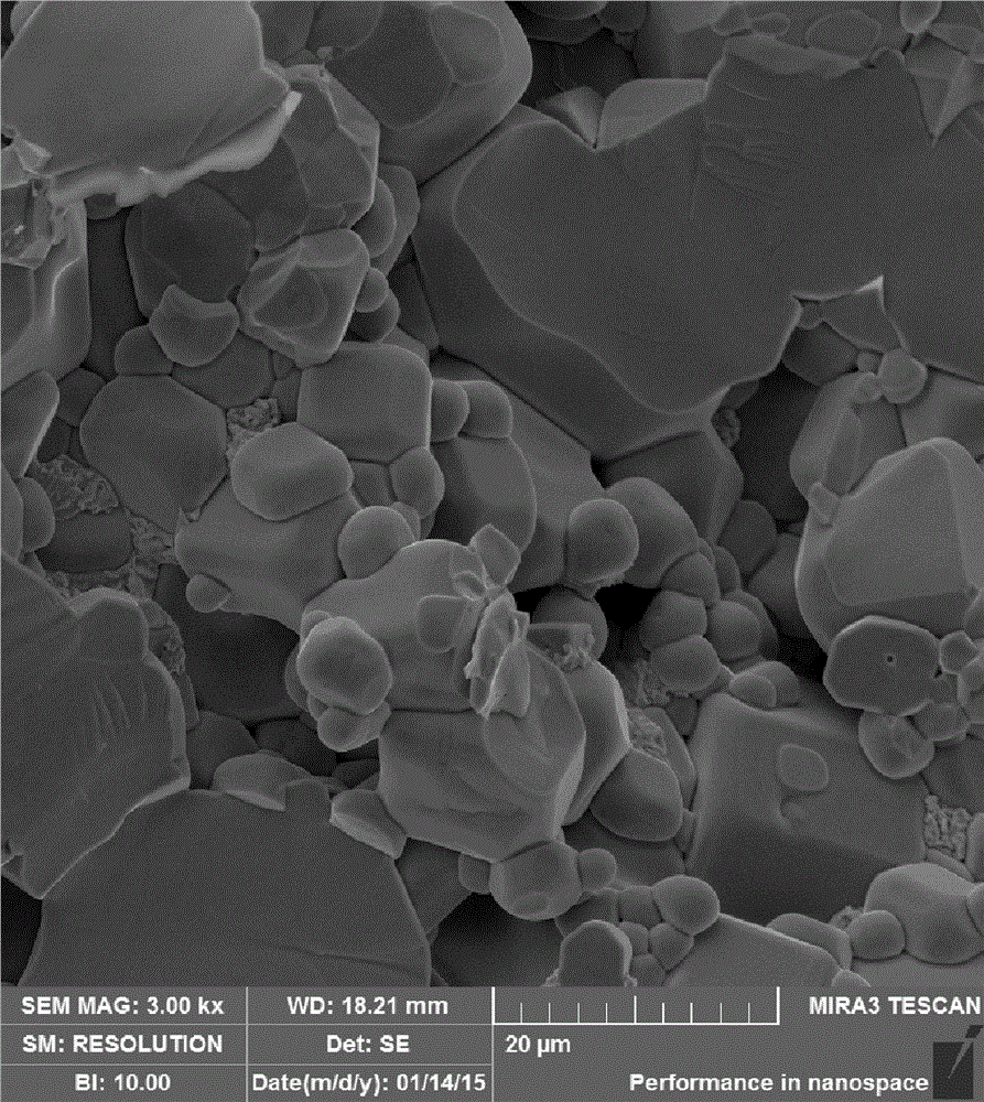 Preparation method for CaCu3Ti4-xZrxO12 ceramic with high dielectric constant and low dielectric loss