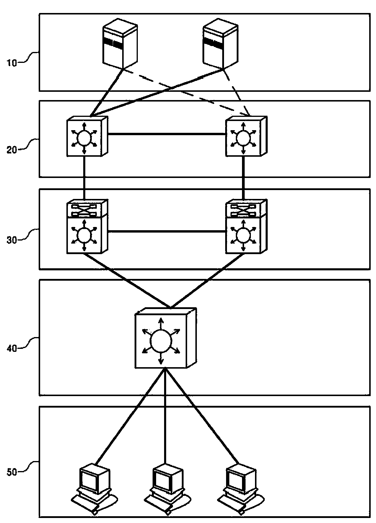 Network backup device and network system with same