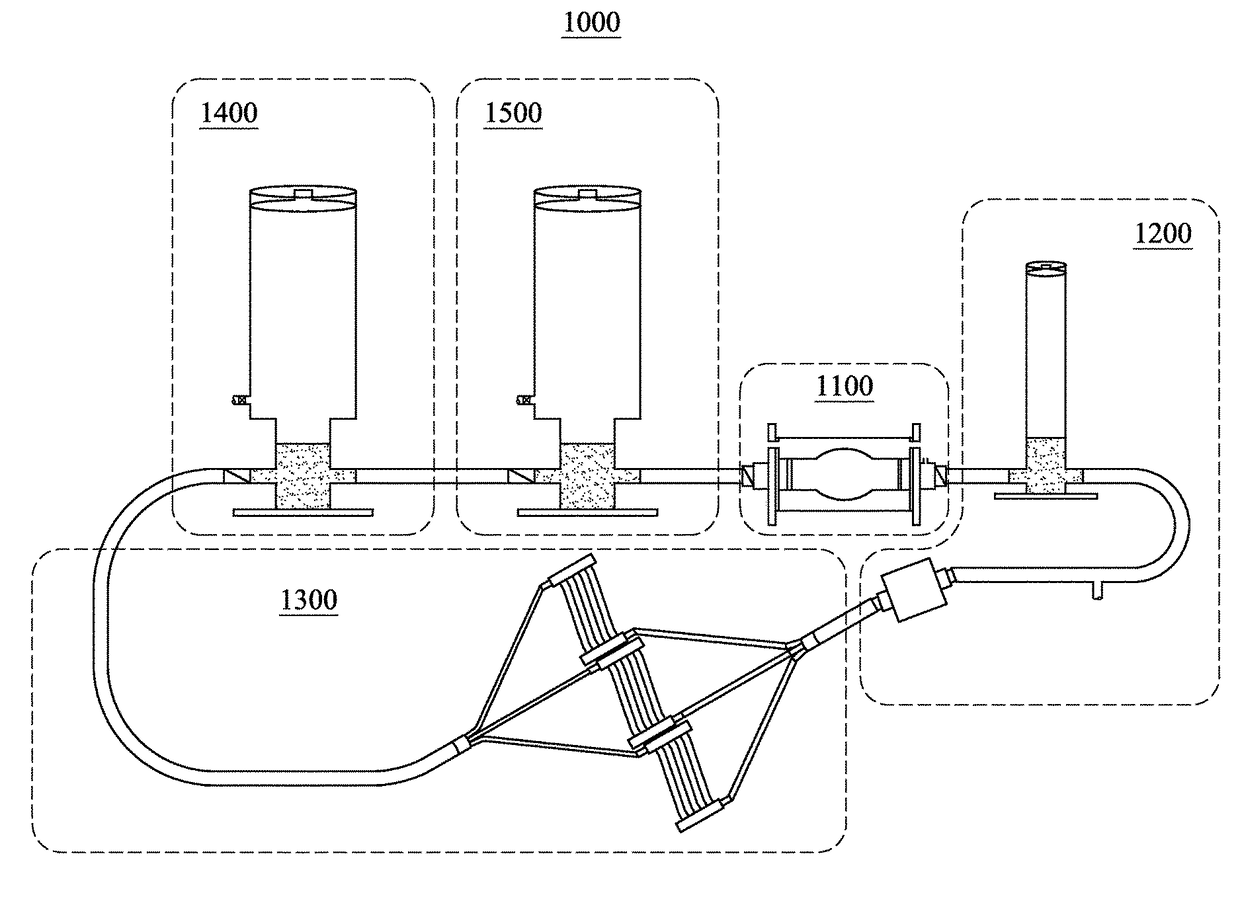 Mechanical model of the cardiovascular system and method of demonstrating the physiology of the cardiovascular system