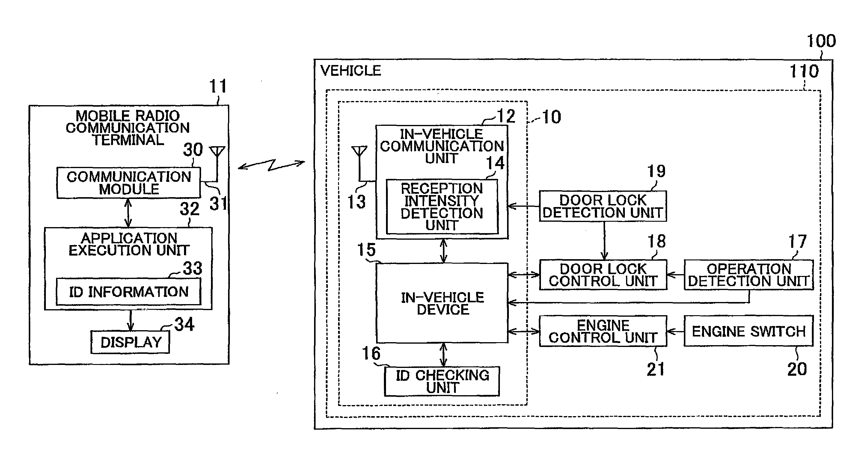 Radio communication system and distance measuring method