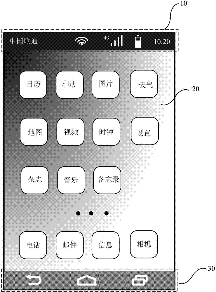 Display control method and display control device of display columns