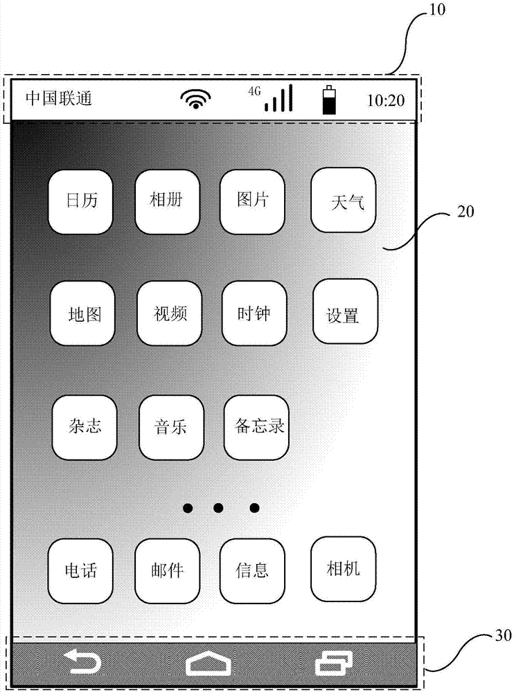 Display control method and display control device of display columns