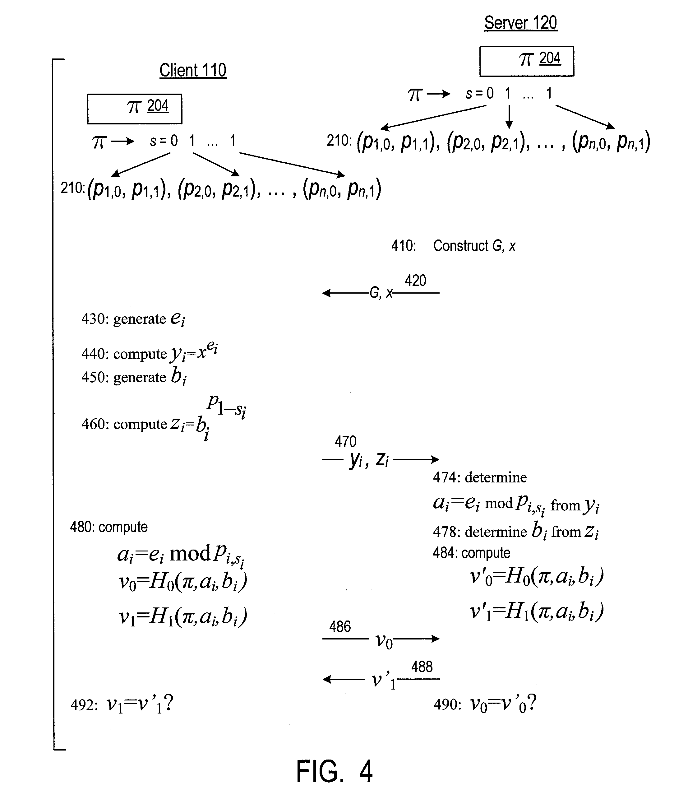 Cryptographic authentication and/or establishment of shared cryptographic keys, including, but not limited to, password authenticated key exchange (PAKE)