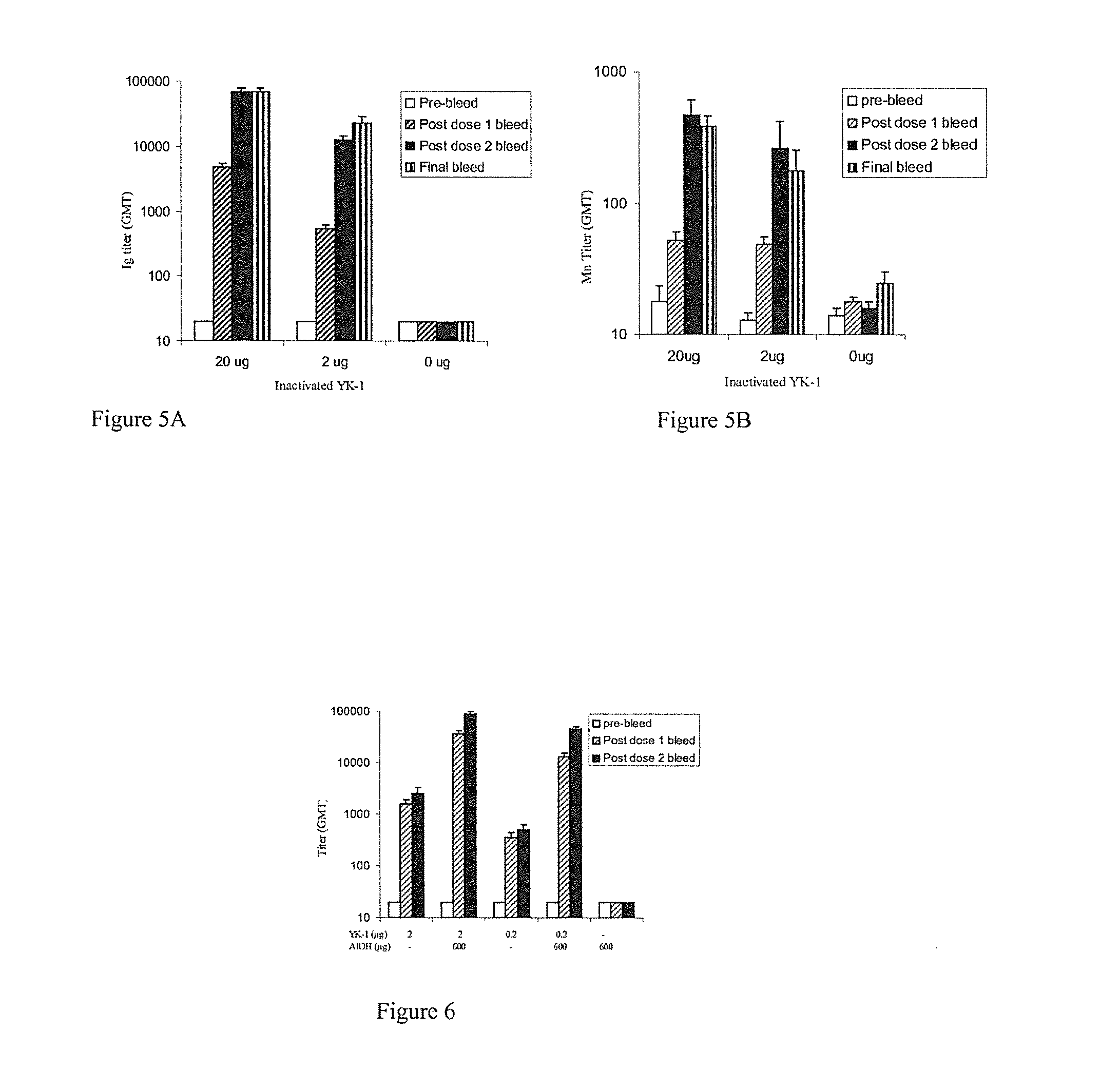 Human rotavirus vaccine strains and diagnostics