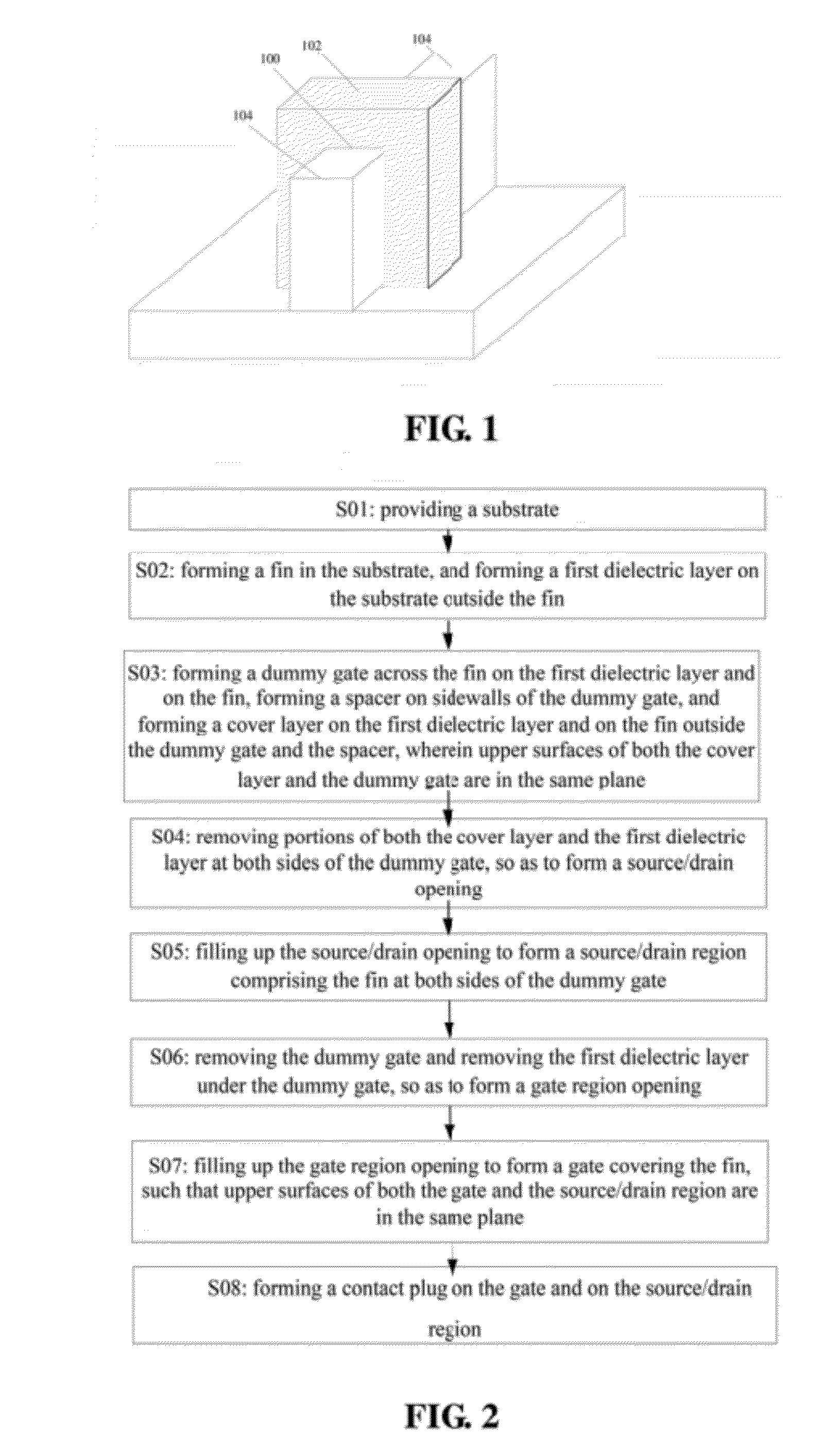 Fin field-effect transistor and method for manufacturing the same