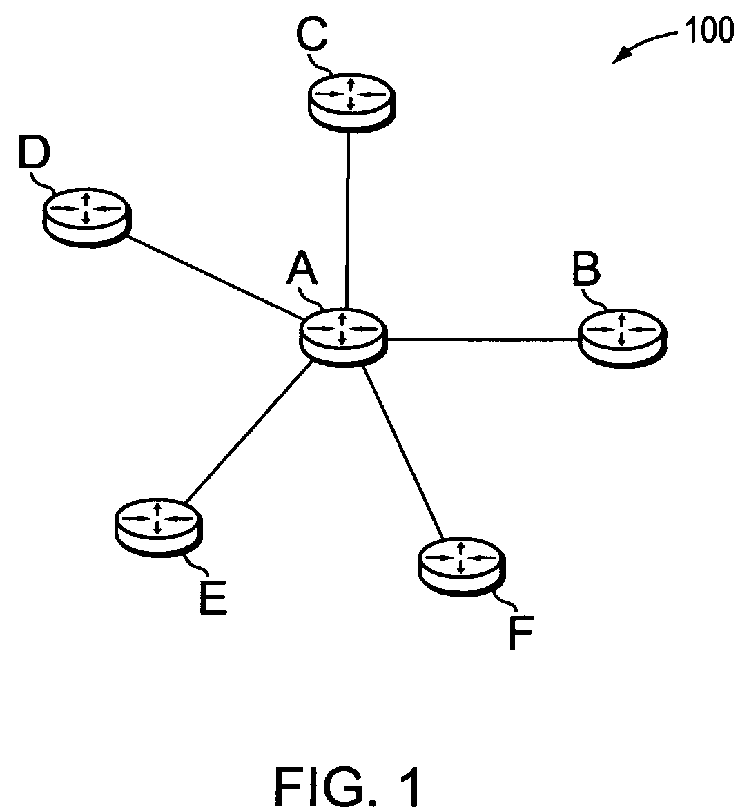 Technique for efficiently avoiding transient routing disturbances in link state routing protocols with link state packet fragmentation