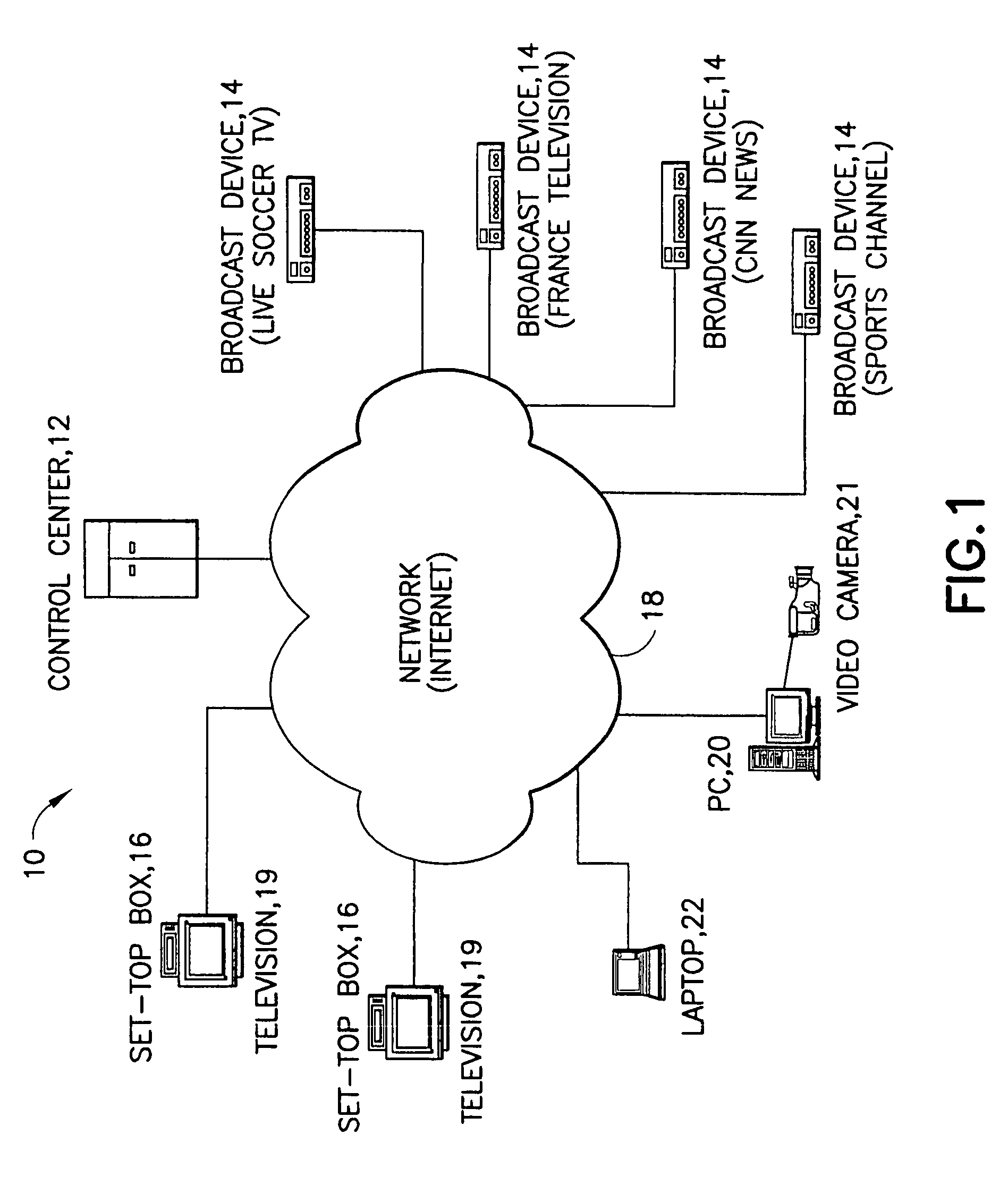 Methods, apparatus, and systems for providing media content over a communications network