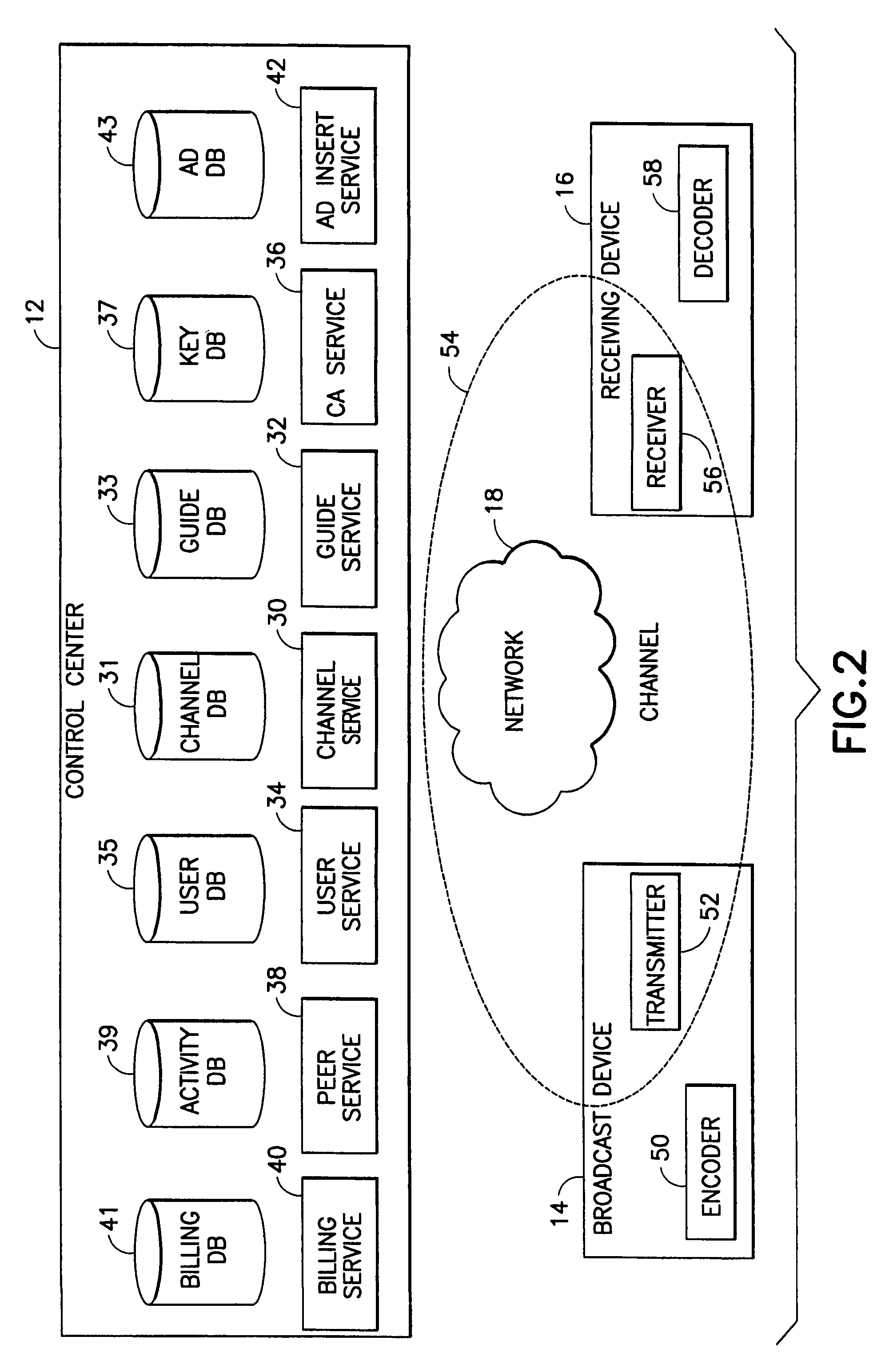 Methods, apparatus, and systems for providing media content over a communications network