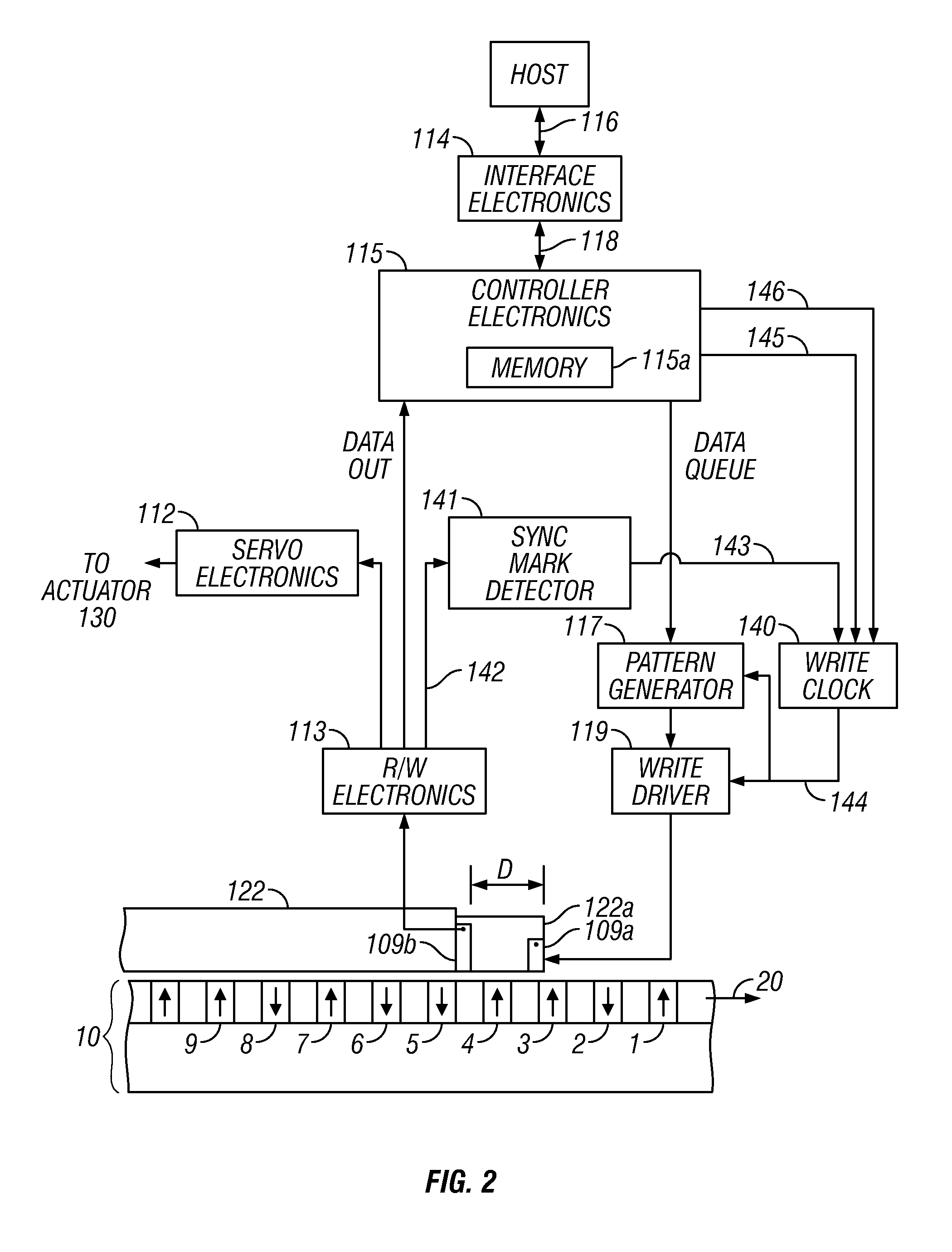 Patterned-media magnetic recording disk drive with data island misplacement information in the servo sectors