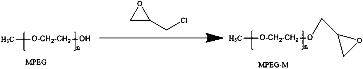 Modified crude oil demulsifier and preparation method thereof