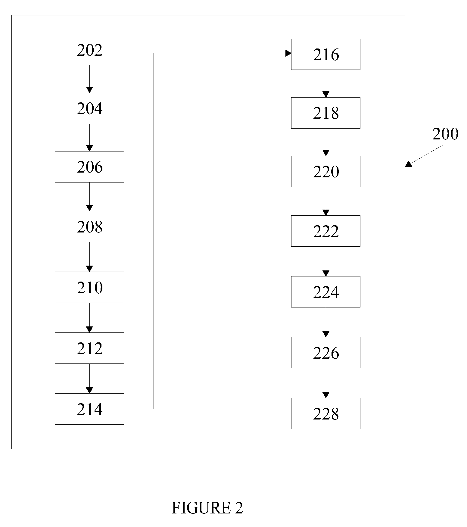 System and method for test case management