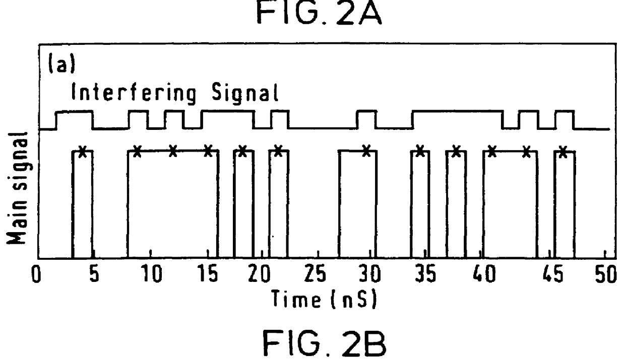 Reduction of interferometer noise in an optical network